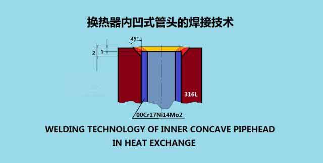 Main points of welding technology of heat exchanger tube sheet